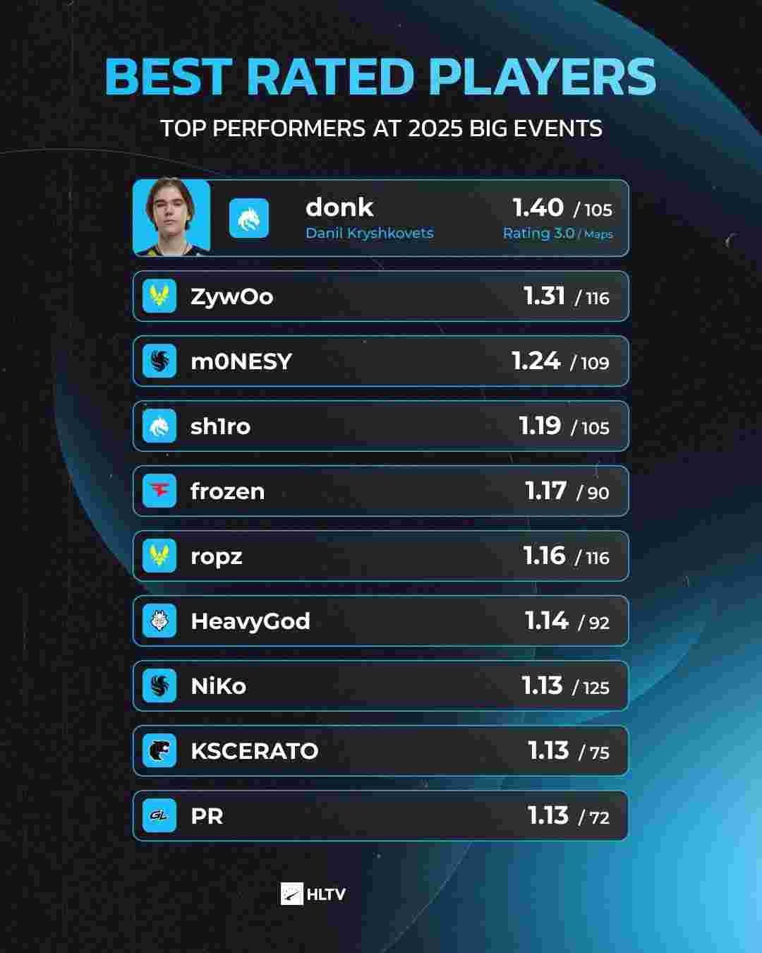 用大尺度在 用大尺度在